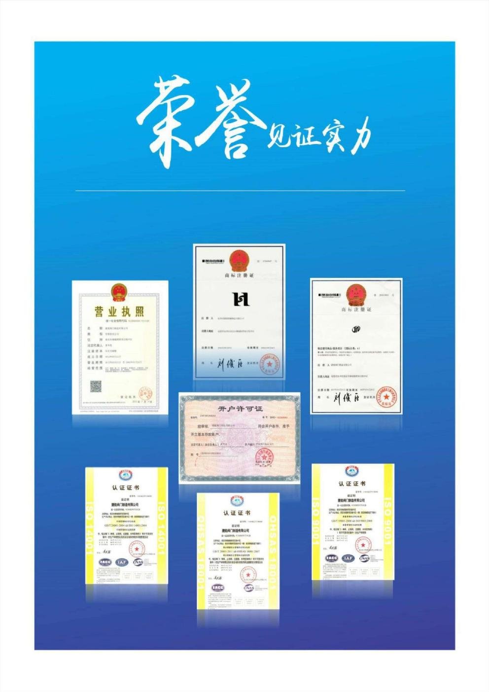 Certificates